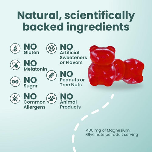 Glowco Sleep Gummies